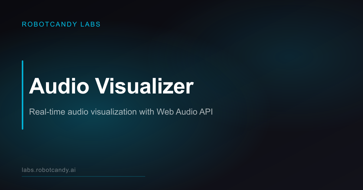 Audio Visualizer — RobotCandy Labs