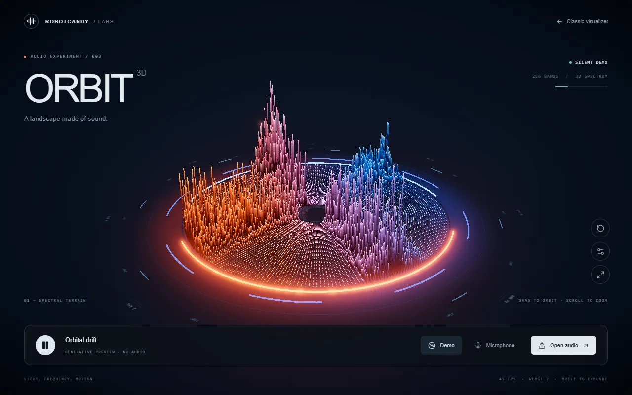 Screenshot of Orbit
