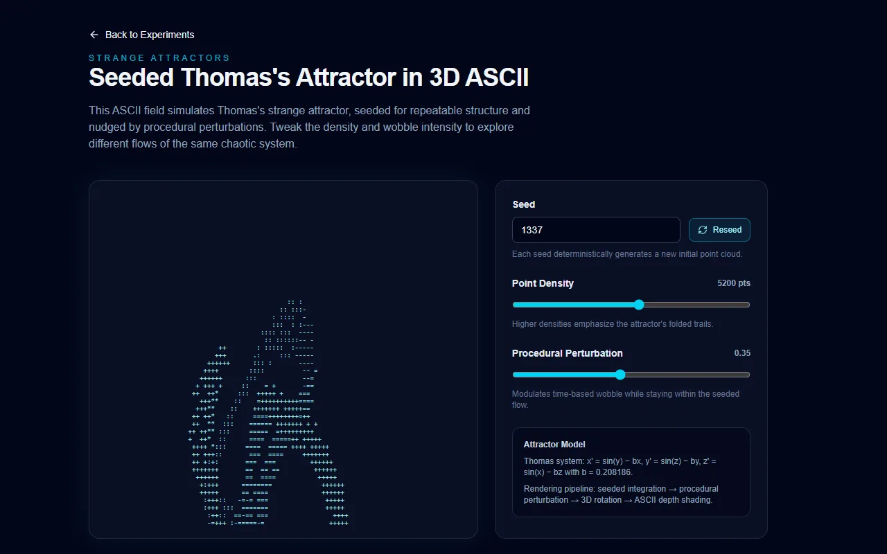 Screenshot of Strange Attractor